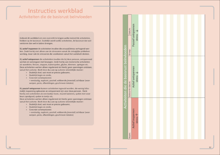 werkblad basisrust