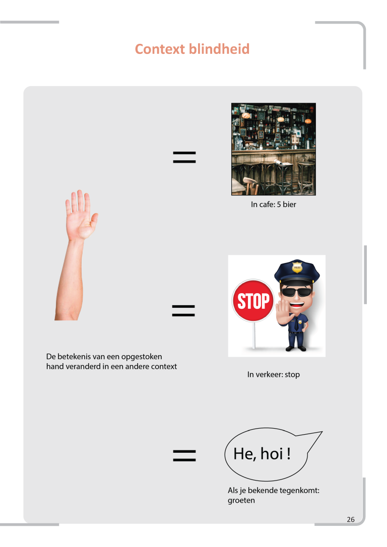 context blindheid